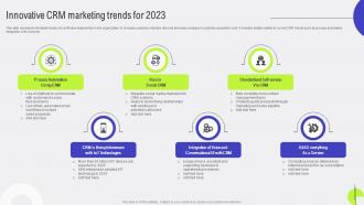 Customer Relationship Innovative CRM Marketing Trends For 2023 MKT SS V
