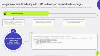 Customer Relationship Integration Of Email Marketing With CRM To Developed Personalized MKT SS V