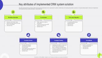 Customer Relationship Key Attributes Of Implemented CRM System Solution MKT SS V