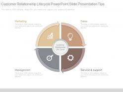 Customer relationship lifecycle powerpoint slide presentation tips