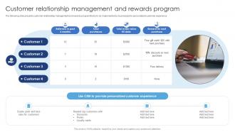 Customer Relationship Management And Rewards Program Ensuring Excellence Through Sales Automation Strategies