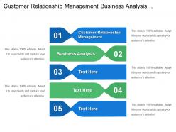 Customer relationship management business analysis case studies