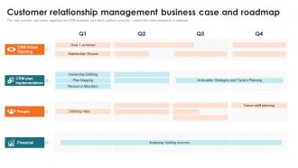 Customer Relationship Management Business Case And Roadmap Ppt Ideas Design Templates