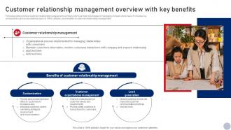 Customer Relationship Management Business Relationship Management Guide