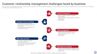 Customer Relationship Management Challenges Business Relationship Management Guide