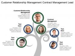 Customer relationship management contract management lead trekking opportunity tracking