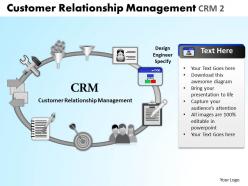Customer relationship management crm 2 powerpoint slides and ppt templates db