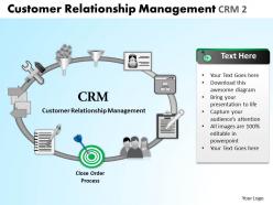 Customer relationship management crm 2 powerpoint slides and ppt templates db