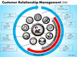 Customer relationship management crm powerpoint slides and ppt templates db