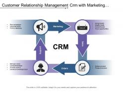 Customer relationship management crm with marketing sales orders and support