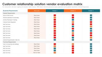 Customer Relationship Management Customer Relationship Solution Vendor Evaluation