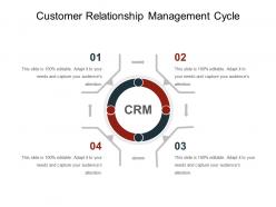 Customer relationship management cycle powerpoint slides