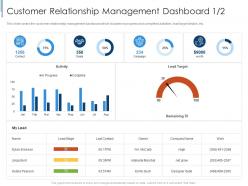 Customer relationship management dashboard deals effective partnership management customers