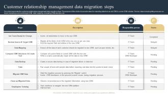 Customer Relationship Management Data Migration Steps