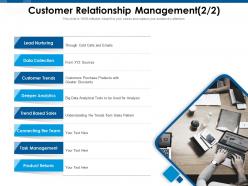 Customer relationship management deeper analytics ppt powerpoint presentation icon format ideas