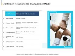 Customer relationship management e business plan ppt introduction
