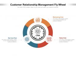 Customer relationship management fly wheel