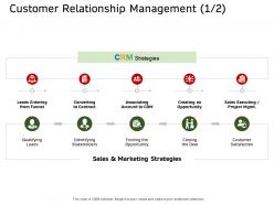 Customer relationship management identifying ppt icons