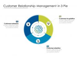 Customer relationship management in 3 pie