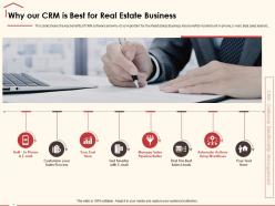 Customer Relationship Management In Real Estate Industry Powerpoint Presentation Slides