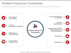 Customer relationship management investor funding elevator pitch deck ppt template