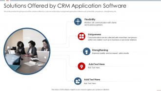 Customer relationship management investor funding elevator solutions offered by crm application