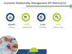 Customer relationship management kpi metrics customer crm process ppt powerpoint presentation infographics shapes