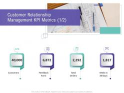 Customer relationship management kpi metrics customers customer relationship management process ppt summary