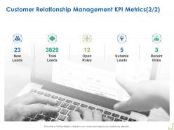 Customer relationship management kpi metrics leads m345 ppt powerpoint presentation topics