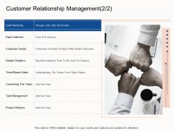 Customer relationship management lead e business strategy ppt outline graphics