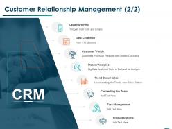 Customer relationship management lead nurturing ppt powerpoint presentation professional