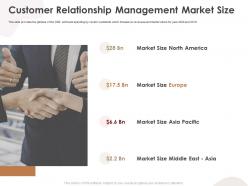 Customer relationship management market size crm application ppt grid