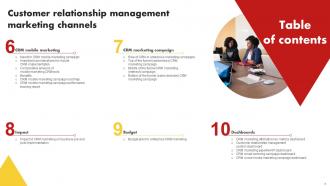 Customer Relationship Management Marketing Channels MKT CD V Unique Images