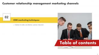 Customer Relationship Management Marketing Channels MKT CD V Impressive Images