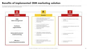 Customer Relationship Management Marketing Channels MKT CD V Adaptable Images
