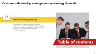 Customer Relationship Management Marketing Channels MKT CD V Multipurpose Best