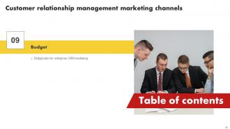 Customer Relationship Management Marketing Channels MKT CD V Pre-designed Best