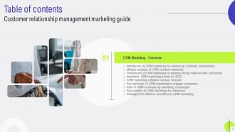 Customer Relationship Management Marketing Guide MKT CD V Content Ready Images