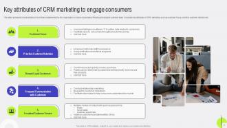 Customer Relationship Management Marketing Guide MKT CD V Researched Images