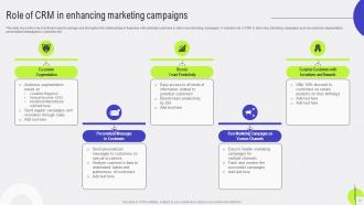 Customer Relationship Management Marketing Guide MKT CD V Designed Images