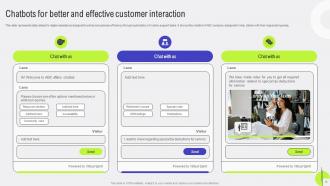Customer Relationship Management Marketing Guide MKT CD V Interactive Images