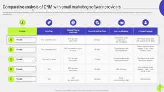 Customer Relationship Management Marketing Guide MKT CD V Idea Best