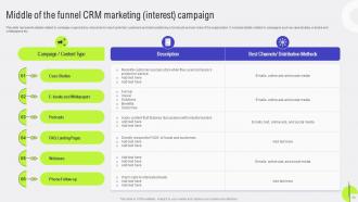 Customer Relationship Management Marketing Guide MKT CD V Aesthatic Best