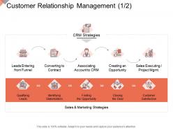 Customer relationship management marketing online business management ppt information
