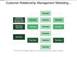 Customer relationship management marketing planning sourcing service policy consulting