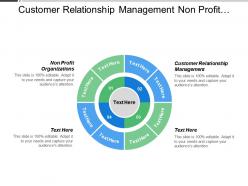 Customer relationship management non profit organizations brand building process
