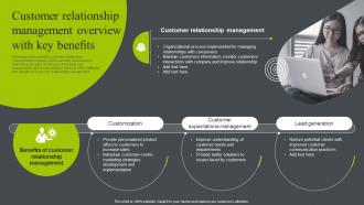 Customer Relationship Management Overview With Key Benefits Business Relationship Management To Build