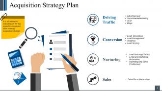 Customer Relationship Management Plan Powerpoint Presentation Slides