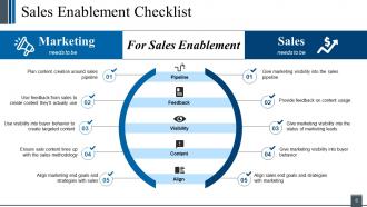 Customer Relationship Management Plan Powerpoint Presentation Slides