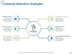 Customer relationship management powerpoint presentation slides